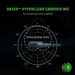 Razer BlackShark V2 X Gaming Headset: 7.1 Surround Sound, 50mm Drivers, Memory Foam Cushion, for PC, PS4, PS5, Switch, Xbox One, Xbox Series X|S, Mobile, 3.5mm Audio Jack, Classic Black 