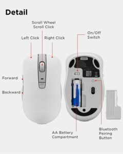 Lenovo Bluetooth Silent Mouse (WL300) - 5 Button Computer Mouse with Silent Left & Right Click – Sculpted Grip, Microsoft Swift Pair, Up to 1600 DPI (White)