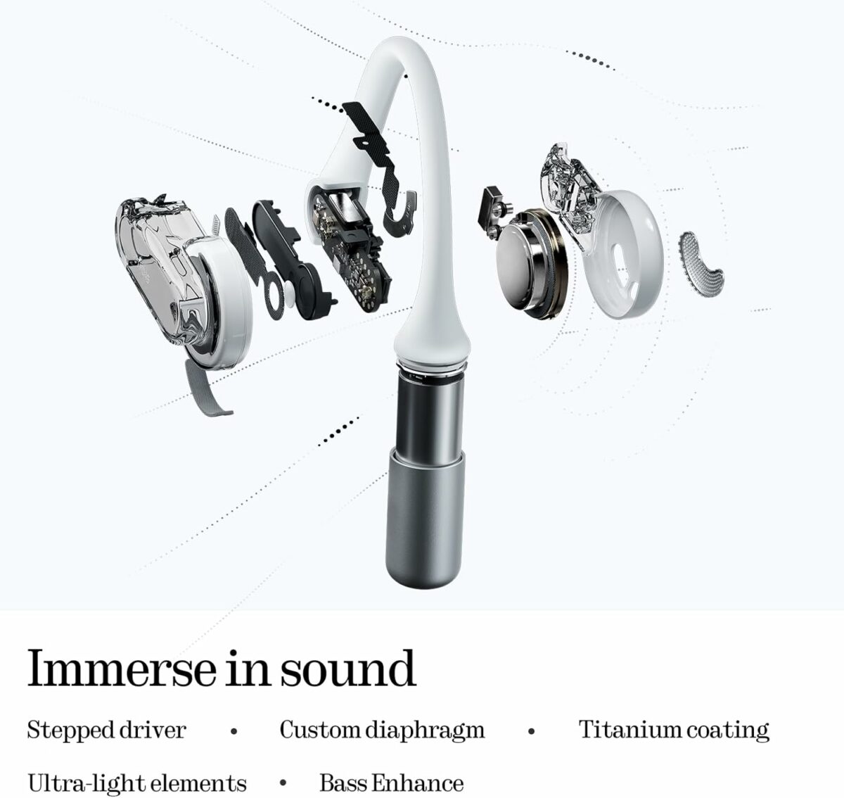 Nothing Ear (Open) Open-Ear Headphones, Earbuds with Earhooks, Clear Voice Technology with 2 Mics, BT 5.3, Fast Charging, Compatible with iPhone & Android -White