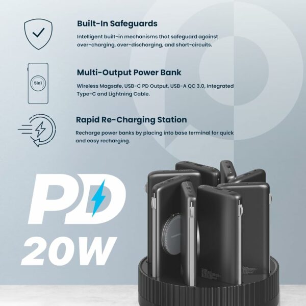 Powerology 8in1 Station 10000mAh PD 120W QC Wireless Power Bank (Black)