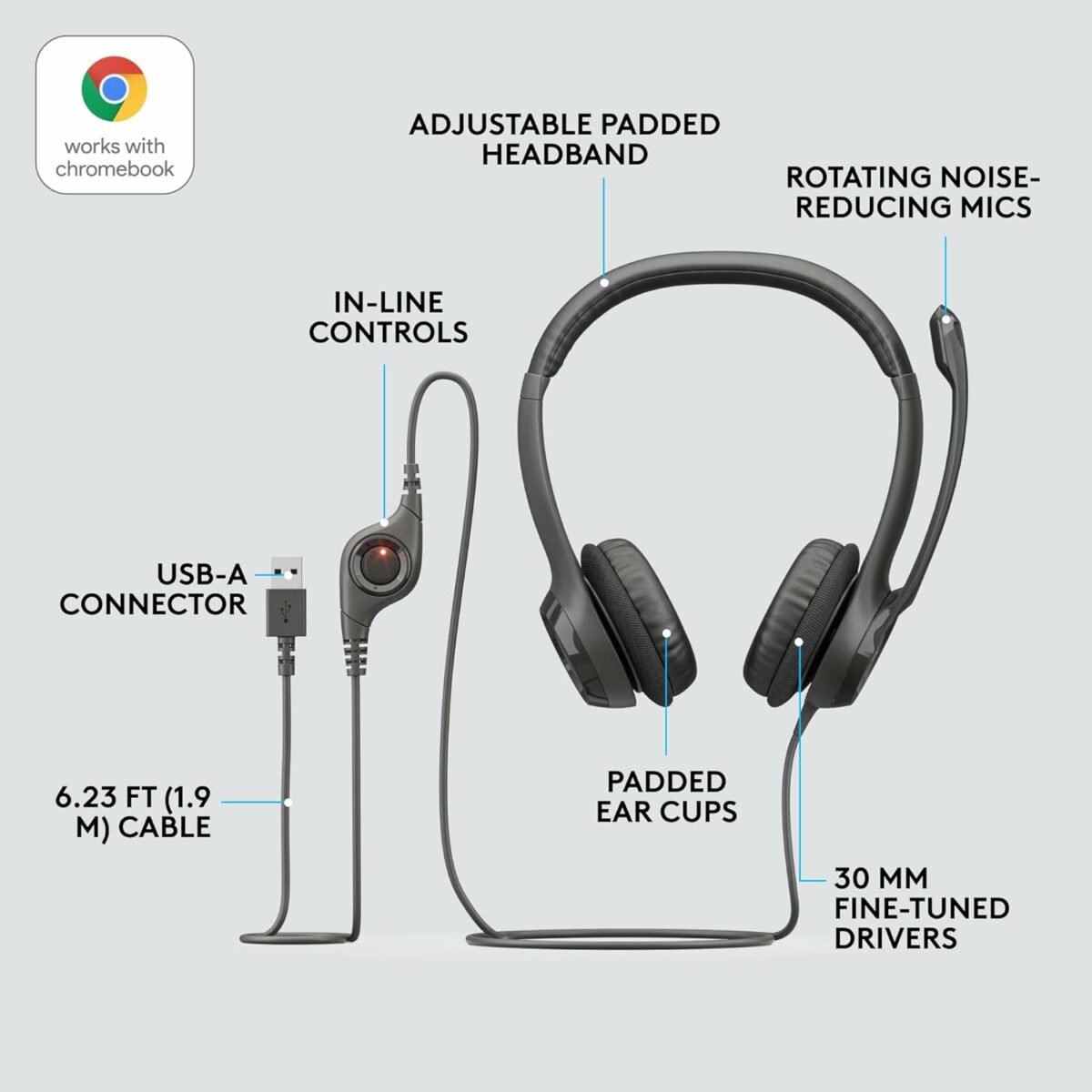 Logitech H390 Wired Headset for PC/Laptop, Stereo Headphones with Noise Cancelling Microphone, USB-A, In-Line Controls, Works with Chromebook - Black