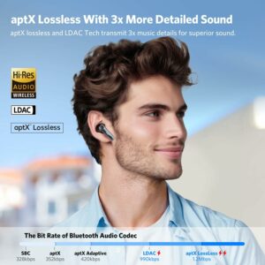 EarFun Air Pro 4 Adaptive Hybrid Noise Canceling Wireless