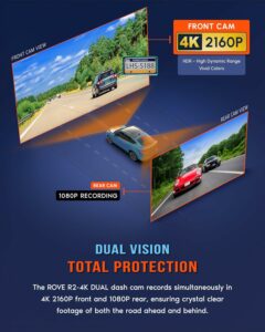 ROVE R2-4K DUAL Dash Cam Front and Rear, STARVIS 2 Sensor, FREE 128GB Card Included, 5G WiFi - up to 20MB/s Fastest Download Speed with App, 4K 2160P/FHD Dash Camera for Cars, 3" IPS, 24H Parking Mode