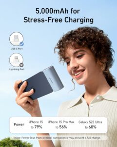 Anker Nano Power Bank, Mini Portable Charger with Built-In Foldable USB-C Connector, 5,000mAh Battery Pack 22.5W, For iPhone 16/15 Series, Samsung, Huawei, iPad, AirPods, Xiaomi, Vivo, Oppo and More