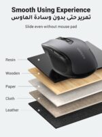 UGREEN Bluetooth Mouse for Laptop, Ergonomic Wireless