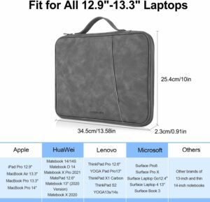 UOEPOWA 13 Inch Laptop Sleeve Carrying Bag for MacBook Pro 13.3", MacBook Air 13.3", HuaWei, Lenovo, Microsoft, Shock Resistant Laptop Sleeve Bag, Water Resistant High Capacity Lightweight