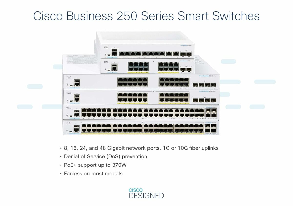 سيسكو مفتاح ذكي CBS250-48P-4G للأعمال | 48 منفذ GE | PoE | 4x1G SFP | حماية محدودة مدى الحياة (CBS250-48P-4G)