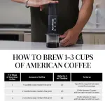 AeroPress Espresso Maker A80 800W