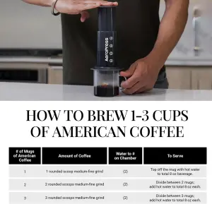 AeroPress Espresso Maker A80 800W