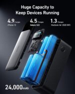 Anker 737 Power Bank