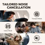 Anker Soundcore Q30 Hybrid