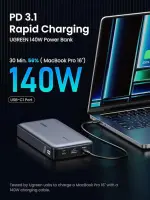 UGREEN Power Bank 25000mAh 145W
