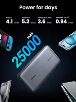 UGREEN Power Bank 25000mAh 145W