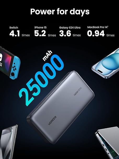 باور بانك UGREEN Power Bank 25000mAh 145W 4 UGREEN Power Bank 25000mAh 145W