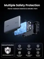 UGREEN Power Bank 25000mAh 145W