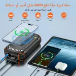WASTDE Solar Power Bank 26800mAh