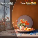 جهاز عرض ذكي صغير 4K بنظام أندرويد – 30000 لومن، واي فاي وبلوتوث، صوت ستيريو ثلاثي الأبعاد، مع حامل دوار 360° للمنزل والهواء الطلق - الصورة 6