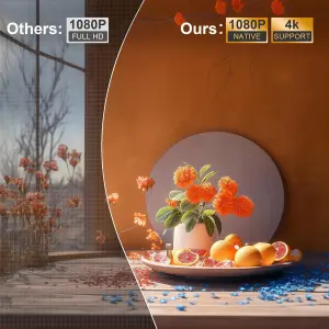 جهاز عرض ذكي صغير 4K بنظام أندرويد – 30000 لومن، واي فاي وبلوتوث، صوت ستيريو ثلاثي الأبعاد، مع حامل دوار 360° للمنزل والهواء الطلق 6 81DgCoVWKL. AC SL1500