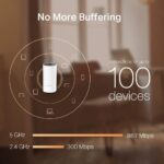 TP-Link Deco M4 Whole Home Mesh Wi-Fi System, Up to 4000 sq ft Coverage, Qualcomm CPU, Dual-Band AC1200 with Gigabit Ports, Compatible with Amazon Echo/Alexa, Parent Control, Pack of 3