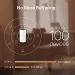TP-Link Deco M4 Whole Home Mesh Wi-Fi System, Up to 4000 sq ft Coverage, Qualcomm CPU, Dual-Band AC1200 with Gigabit Ports, Compatible with Amazon Echo/Alexa, Parent Control, Pack of 3
