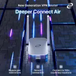 Deeper Network Connect Air Pocket-Sized Wireless Travel VPN Router Portable Wireguard OpenVPN DPN WiFi Router