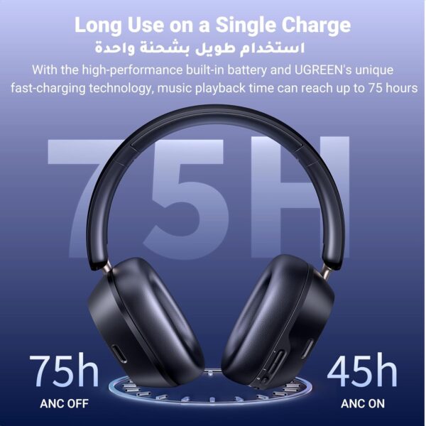 UGREEN HiTune Max5C Headphones Wireless