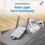 Deeper Network Connect Air Pocket-Sized Wireless Travel VPN Router Portable Wireguard OpenVPN DPN WiFi Router