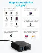 Anker USB C Charger, 6 Port Charging Station with 112W Power, for iPhone 17/16 Series, MacBook, Galaxy, iPad, and Samsung S25/S24 (Cable Not Included)