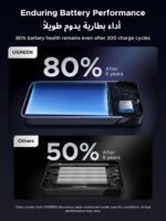 Anker 321 Magnetic (PowerCore Magnetic 5K)