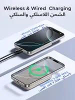 باور بانك UGREEN MagSafe سعة 5000mAh — Ultra‑Mini شاحن لاسلكي مغناطيسي، يدعم شحن سلكي PD 15W عبر كابل USB‑C، وشحن لاسلكي مغناطيسي 7.5W، مناسب لآيفون iPhone 17/16/15 وغيرها، اللون White.