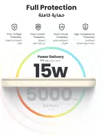 باور بانك UGREEN MagSafe سعة 5000mAh — Ultra‑Mini شاحن لاسلكي مغناطيسي، يدعم شحن سلكي PD 15W عبر كابل USB‑C، وشحن لاسلكي مغناطيسي 7.5W، مناسب لآيفون iPhone 17/16/15 وغيرها، اللون White.