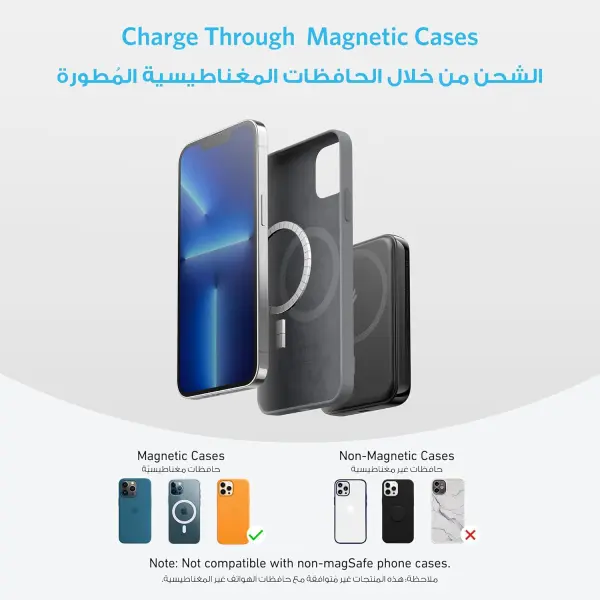 Anker 321 Magnetic (PowerCore Magnetic 5K)