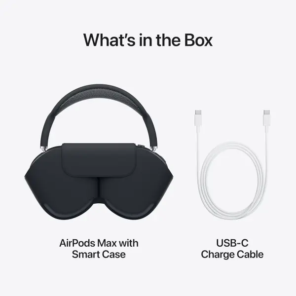 Apple AirPods Max Wireless Over-Ear Headphones, Pro-Level Active Noise Cancellation, Transparency Mode, Personalized Spatial Audio, USB-C Charging, Bluetooth Headphones for iPhone – Blue ​​​​​​​