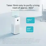 ⁦منقي الهواء الذكي 4 برو من شاومي بمعدل توصيل هواء نقي 500 متر مكعب/ساعة⁩ - الصورة ⁦4⁩